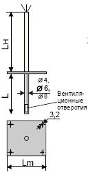 Габаритные размеры термопреобразователя ТСМ-301