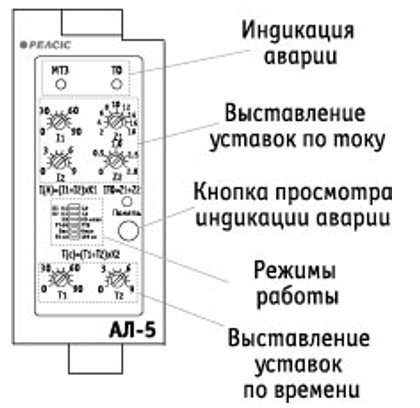 Конструкция устройства АЛ-5