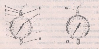 Конструкция динамометра ДПУ-0,02-2