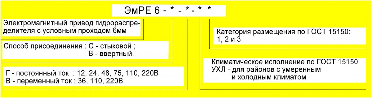 Схема условного обозначения привода РЕ 6.3