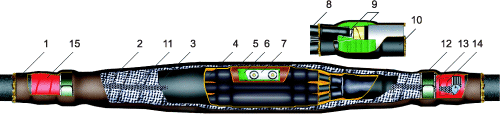 Конструкция кабельных муфт СТП