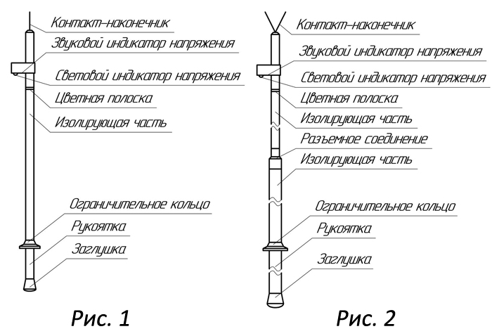 Схемы органов управления указателей напряжения УВН Поиск