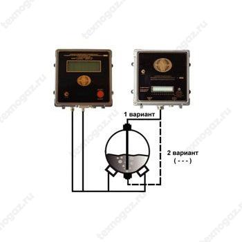  Расходомер-счетчик для незаполненных самотечных трубопроводов и коллекторов (стационарный вариант) фото 1