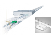 Магнитные системы измерения линейного перемещения LIMES