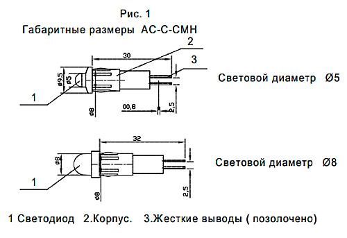 габаритные размеры АС-С-СМН