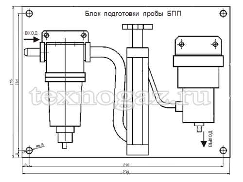 Схема блока подготовки пробы БПП 