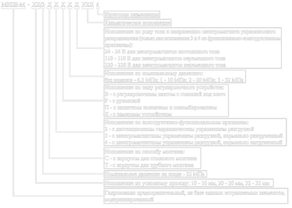 маркировка гидроклапана МКПВ-М 