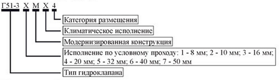 Маркировка гидроклапана обратного