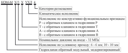 Схема маркировки КОМ-М