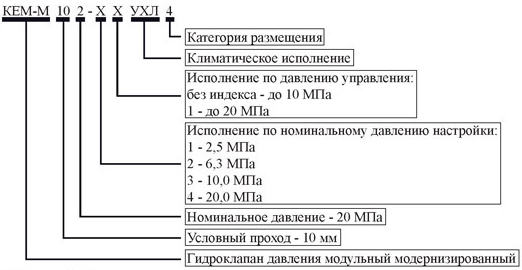 Маркировка гидроклапана модульного